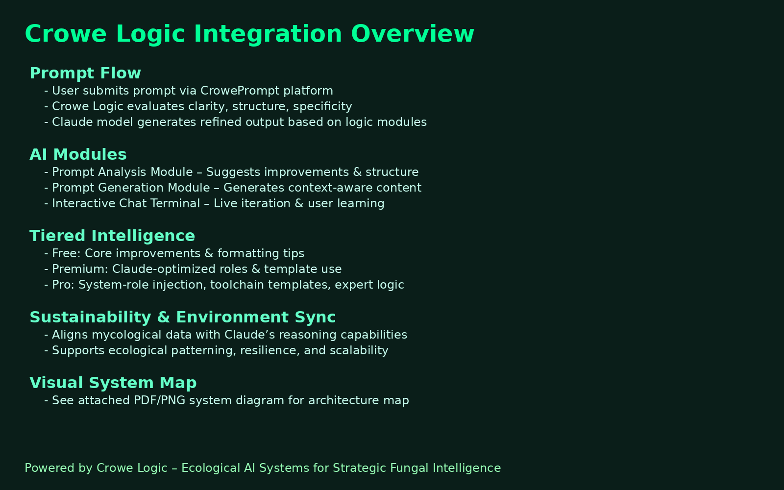 Performance Metrics